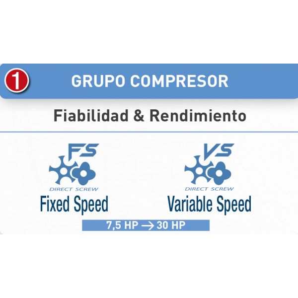 COMPRESOR COMPACT VS 20HP / 500L+SECADOR