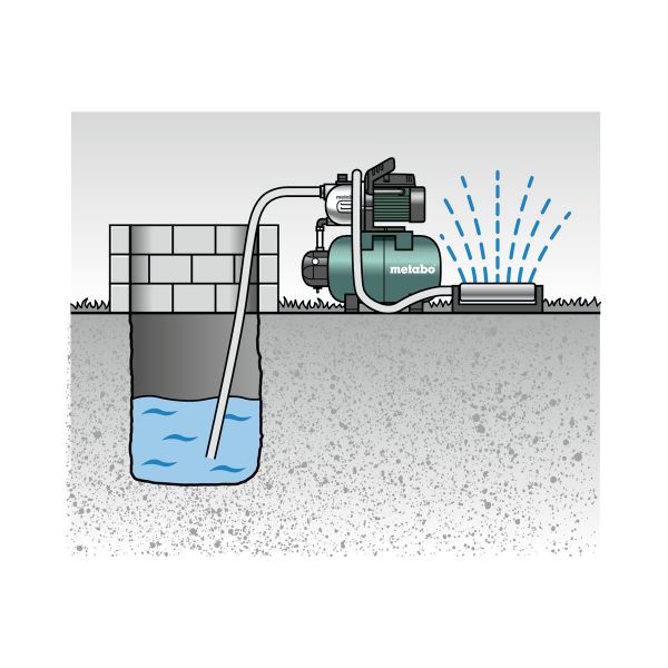 HWW 4000/25 G Instalación de agua doméstica/Cartón