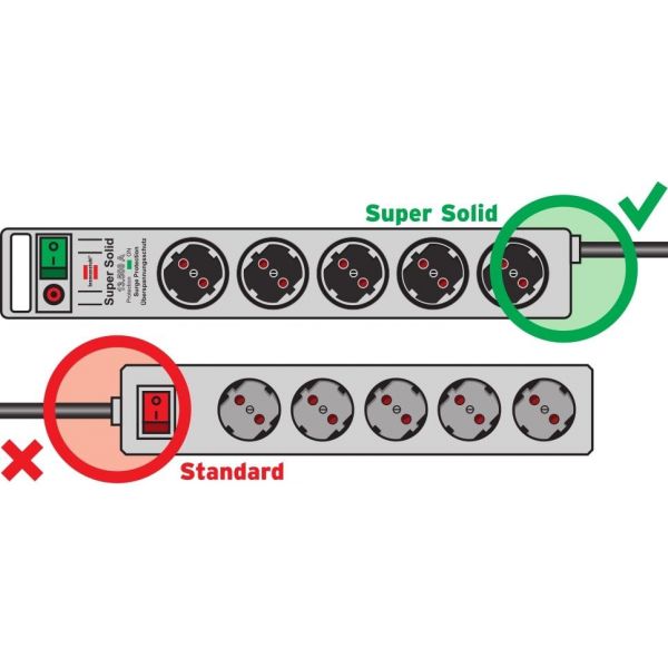 Base múltiple Super-Solid-Line color plata con la salida del cable en lado opuesto al interruptor (8